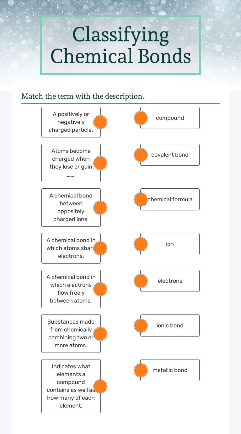 Classifying Chemical Bonds Interactive Worksheet by Cindy Moore