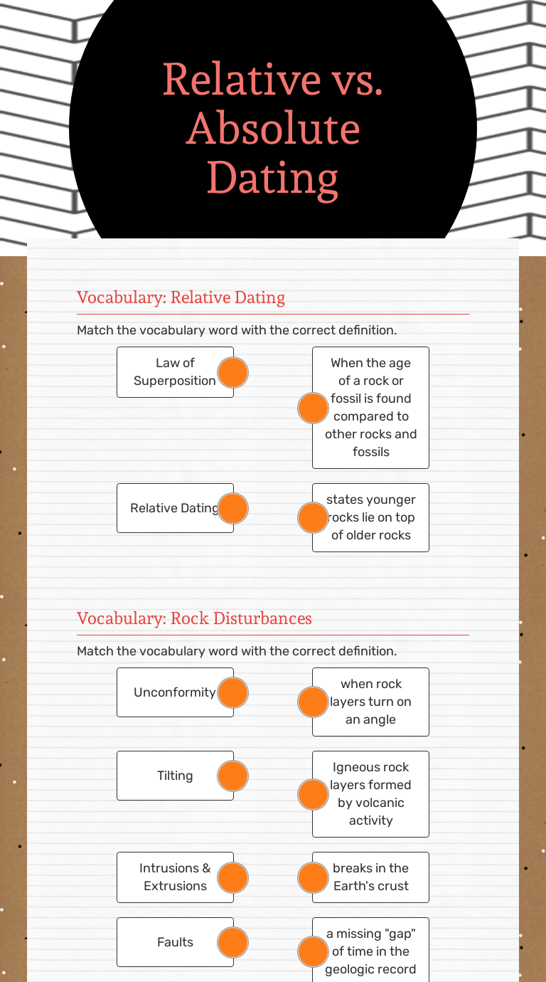 relative-vs-absolute-dating-interactive-worksheet-by-alexandra-hemsley-wizer-me