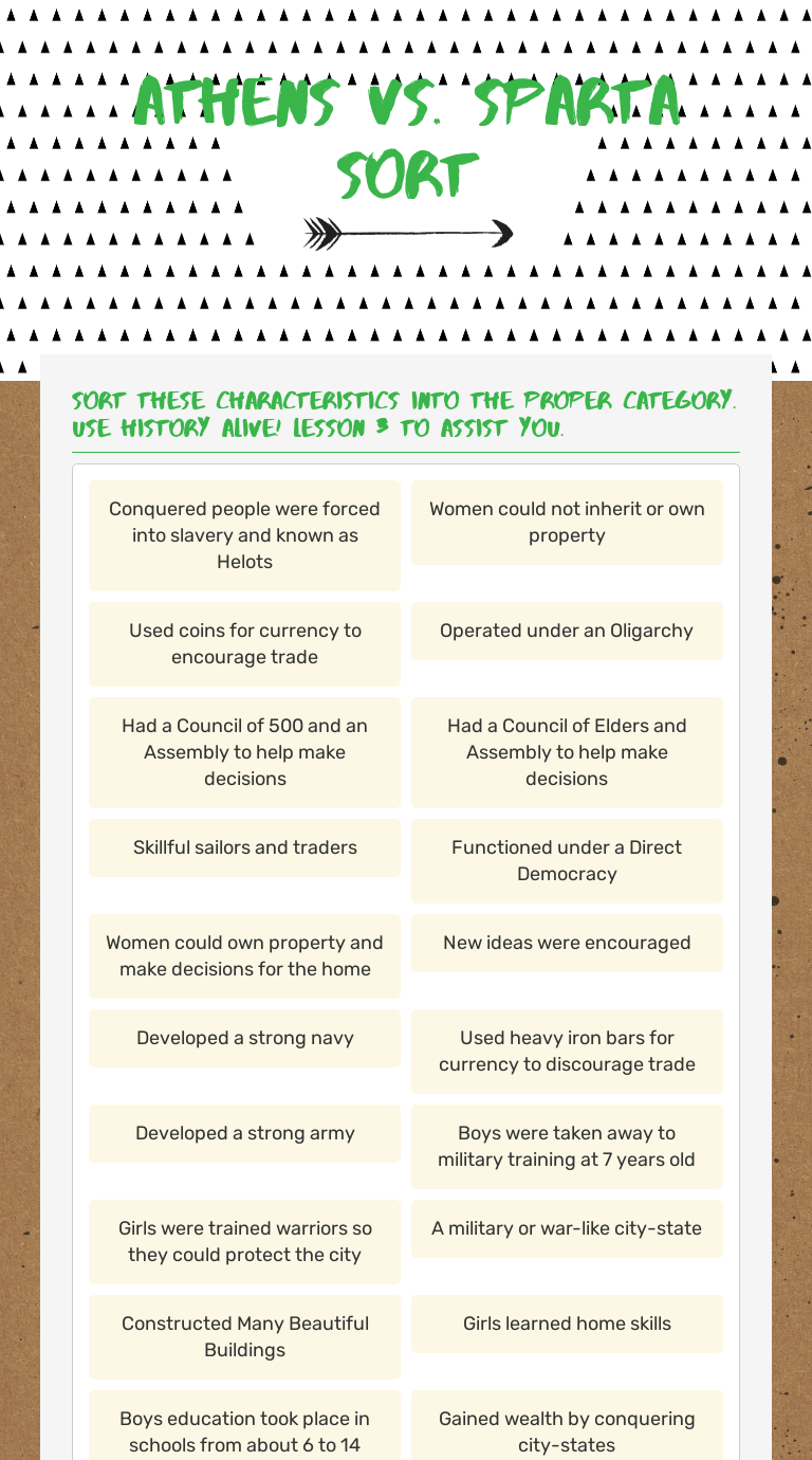 Athens Vs Sparta Sort Interactive Worksheet By Claire Smith Wizer me