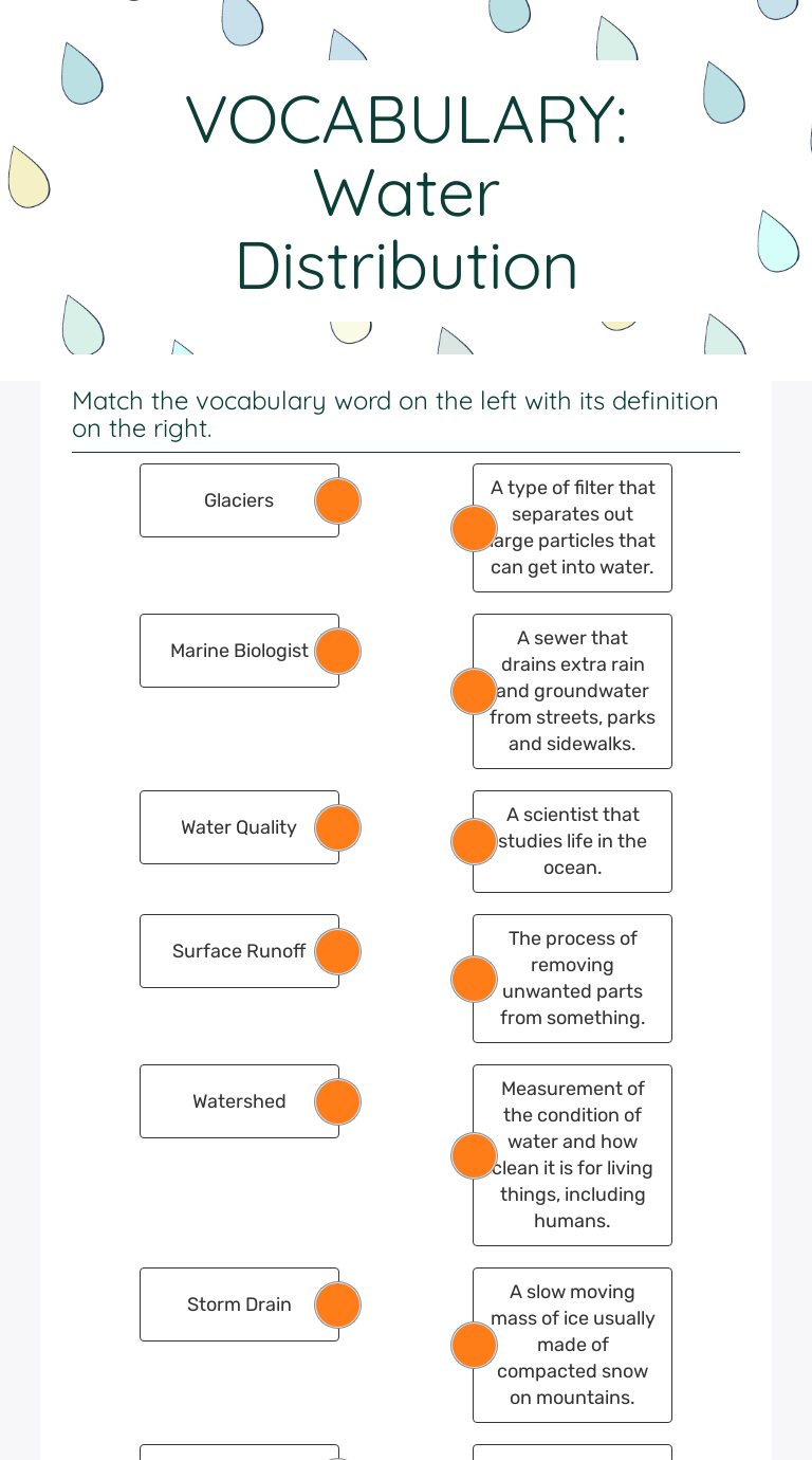 VOCABULARY Water Distribution Interactive Worksheet by MIchelle Smith Wizer.me