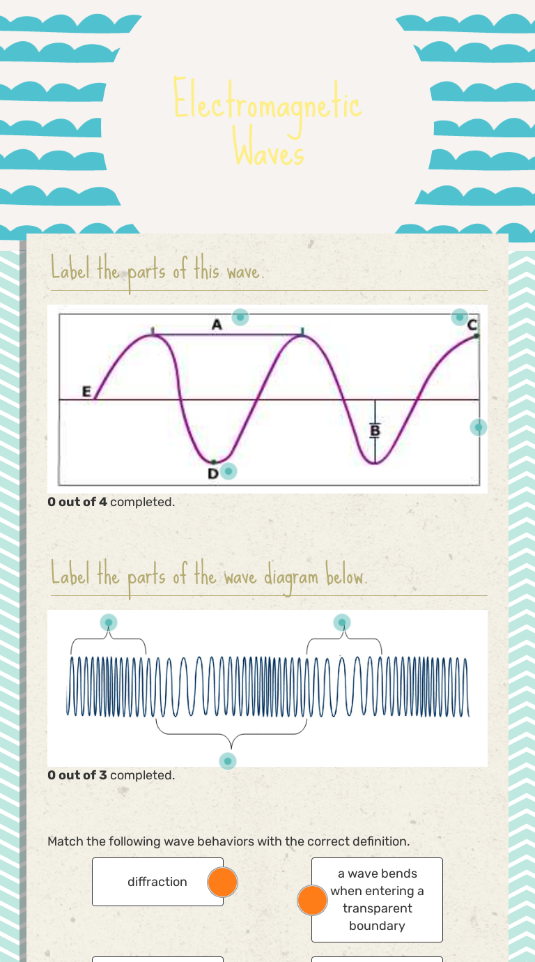 Electromagnetic Waves Interactive Worksheet By Michele