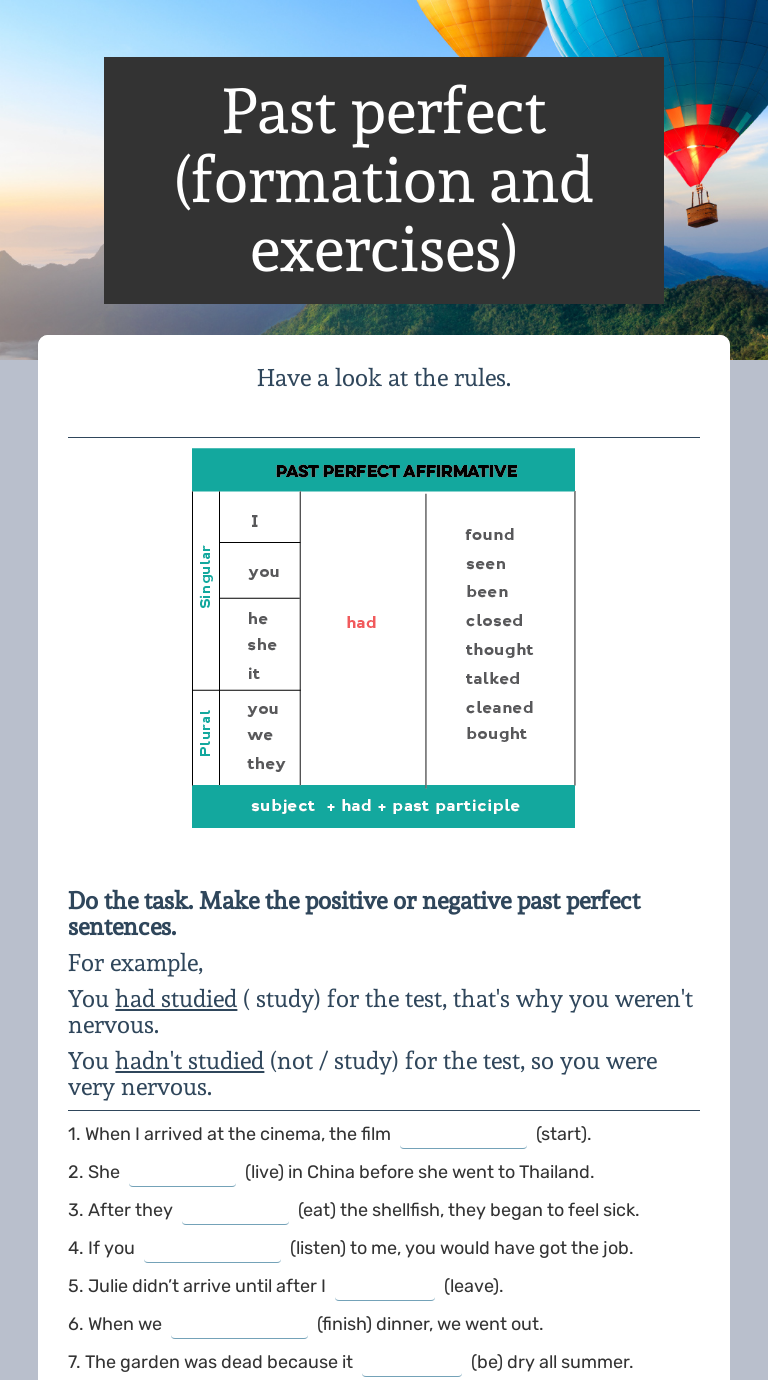 Past Perfect Formation Spanish