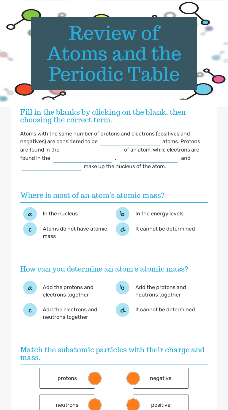 Review of Atoms and the worksheet
