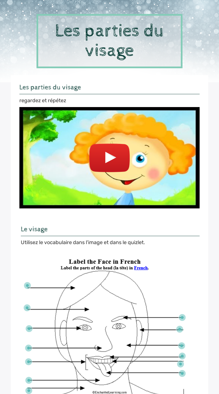 Les Parties Du Visage Interactive Worksheet By Anna Martin Wizerme 