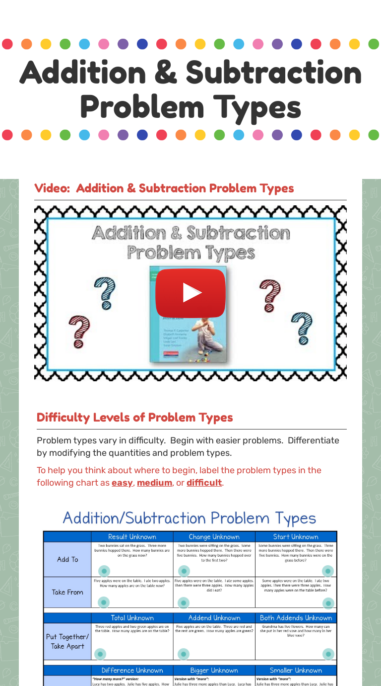 Addition subtraction problem types interactive worksheet by dawne coker wizer me