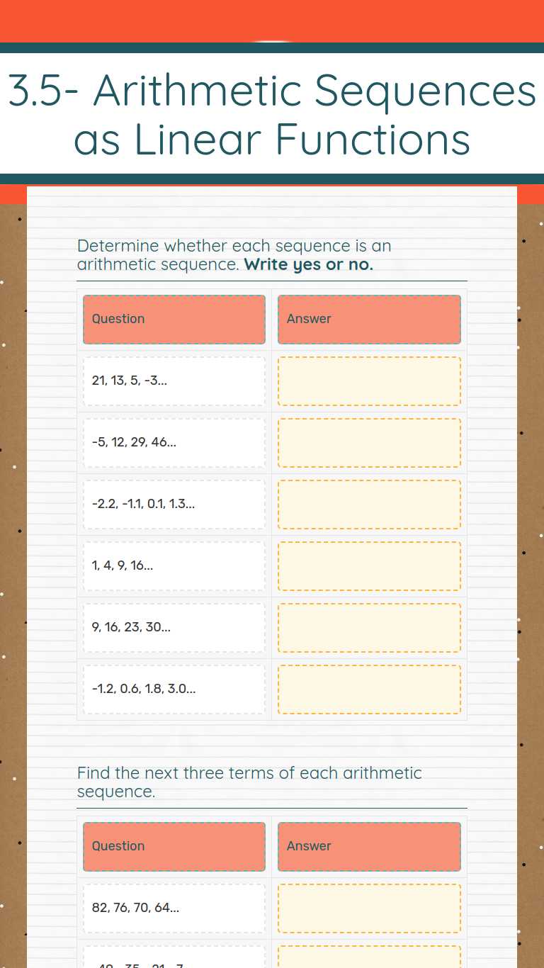 3 5 Arithmetic Sequences As Linear Functions Interactive Worksheet By Jennifer Corpstein Wizer Me
