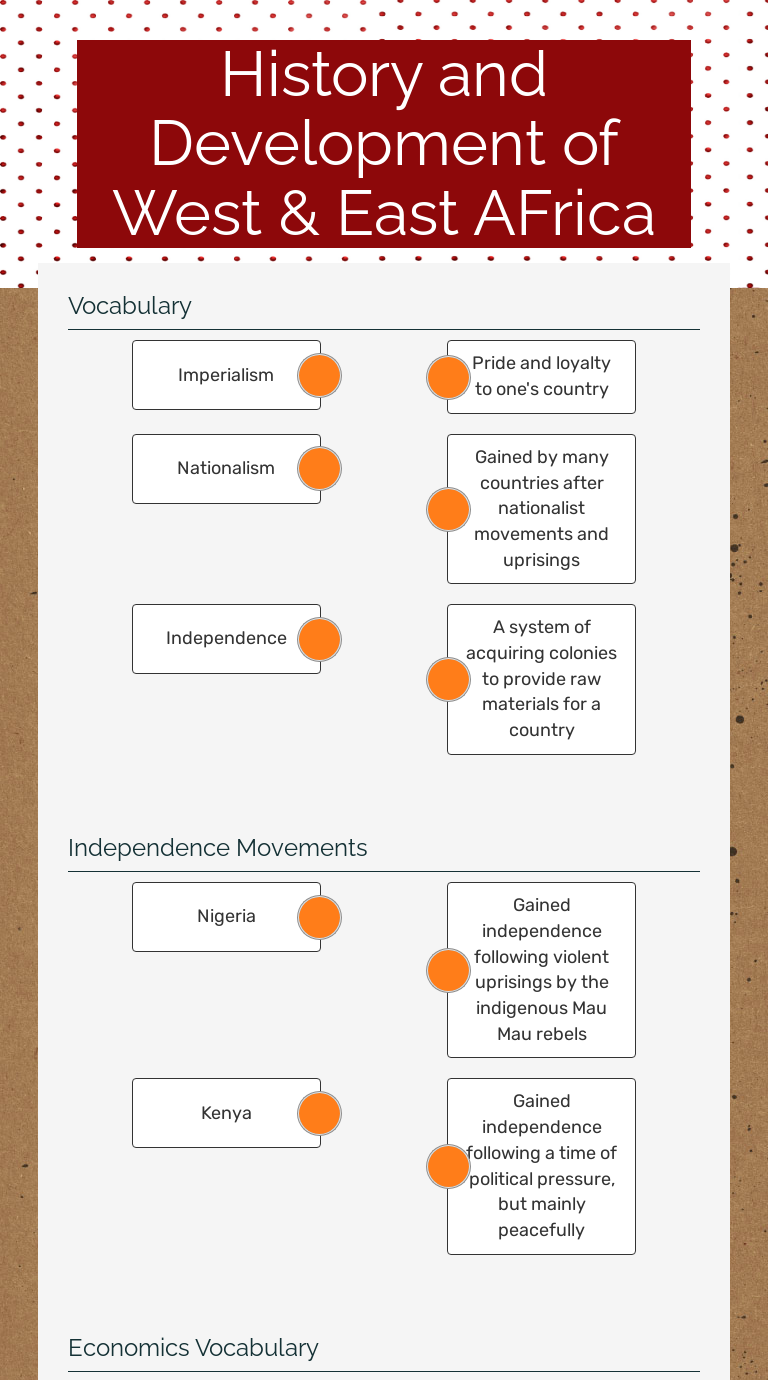 History and Development of West & East AFrica Grade 7 worksheet preview