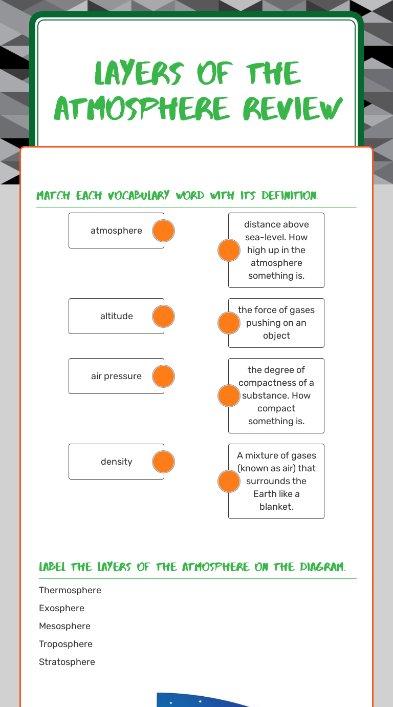 Layers Of The Atmosphere REVIEW | Interactive Worksheet By Shannon ...