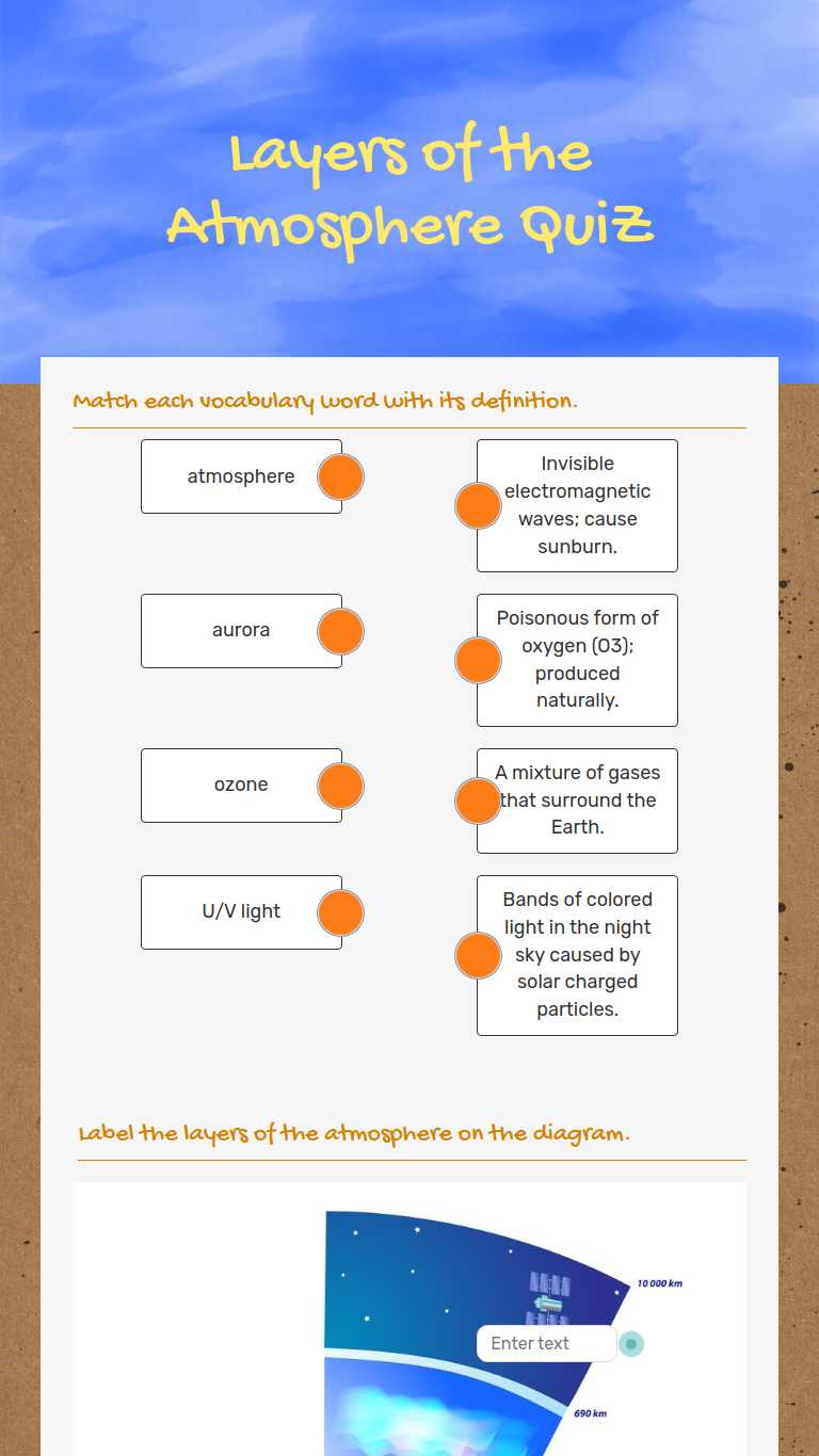 Layers Of The Atmosphere QuiZ | Interactive Worksheet By Stefanie ...