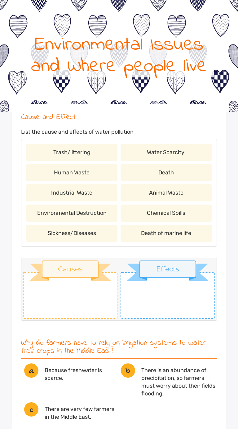 Environmental Issues and Where people live worksheet preview image