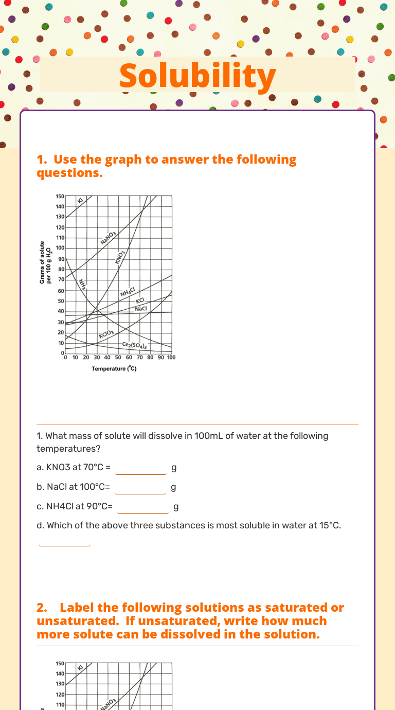 Solubility Interactive Worksheet by Caroline Ribas Wizer.me