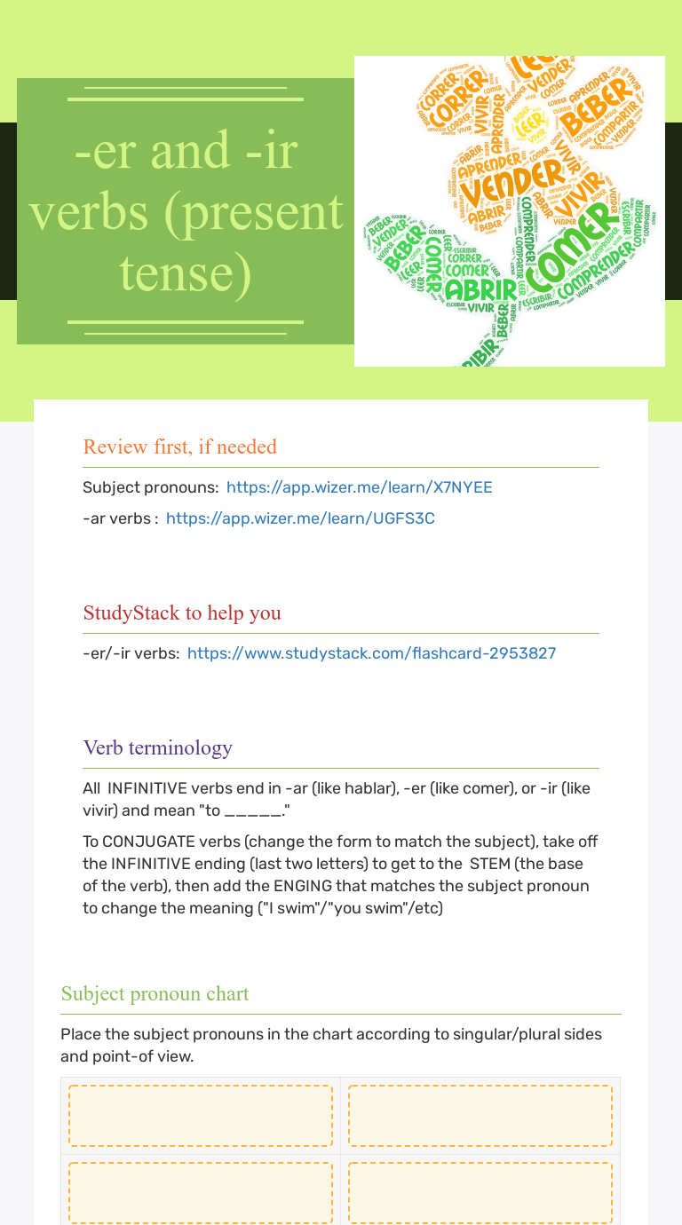 Worksheet Er And Ir Verbs