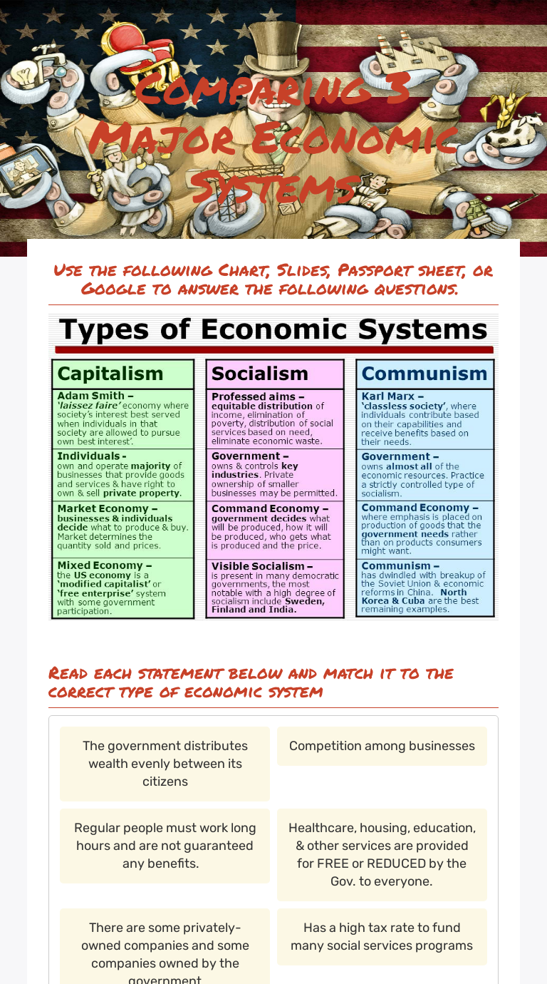 Comparing 3 Major Economic Systems | Interactive Worksheet By Crystal ...