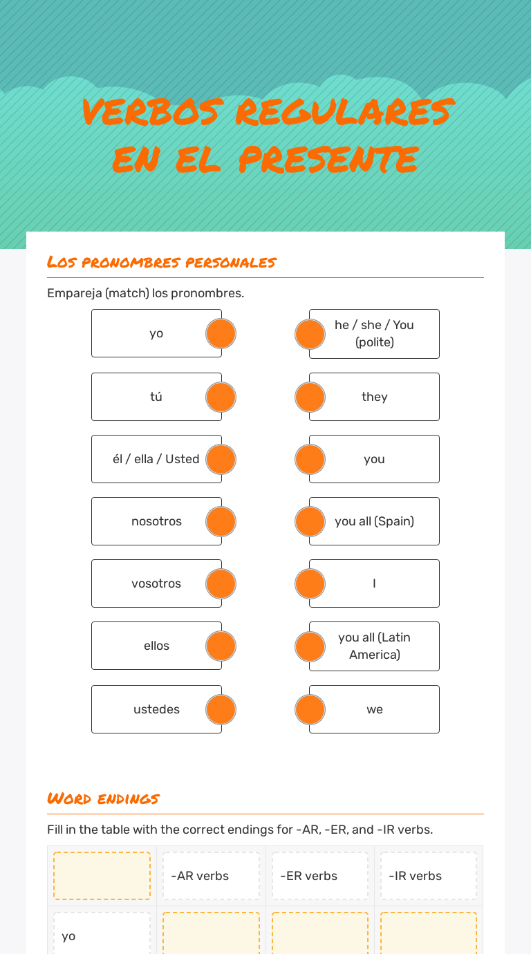 Los Verbos Regulares Worksheet