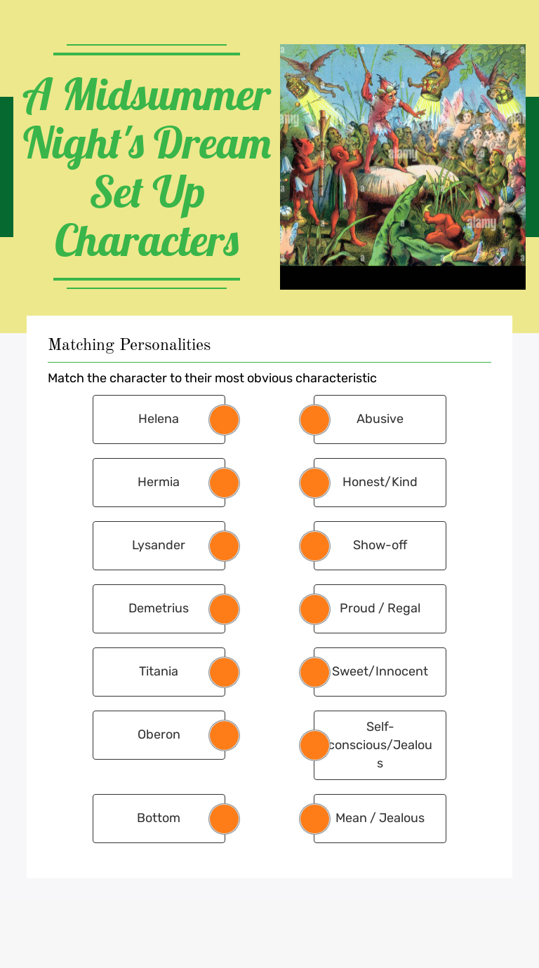 A Midsummer Night's Dream Set Up Characters worksheet preview