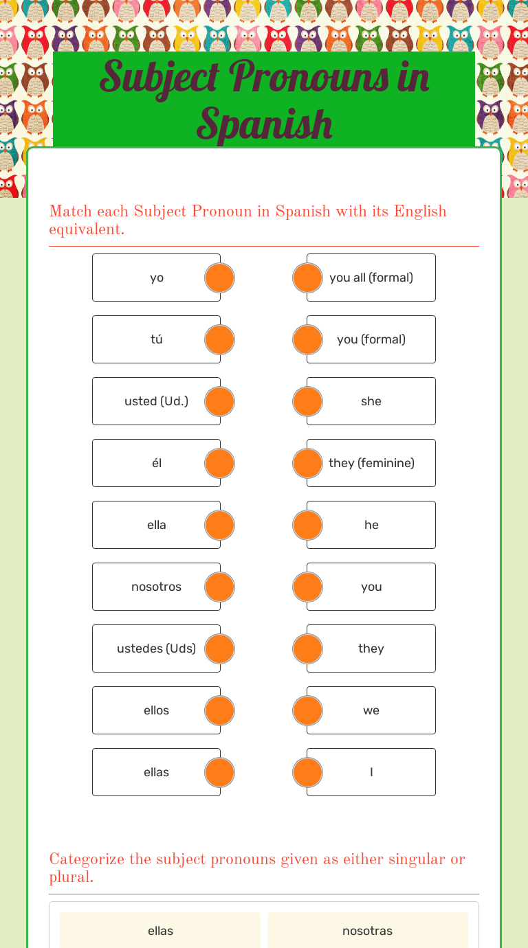 Subject Pronouns In Spanish | Interactive Worksheet By Lisa Chiavuzzo ...