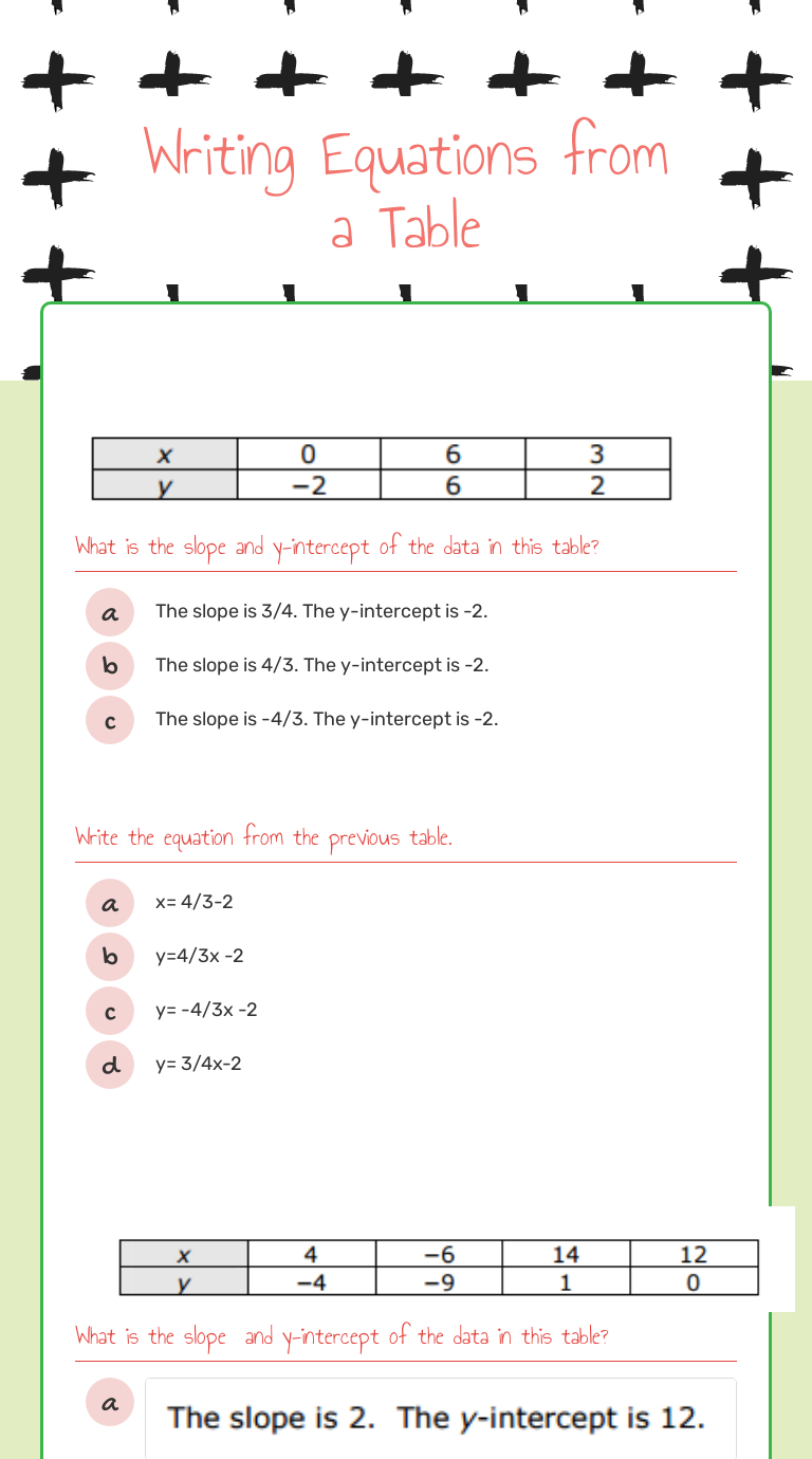 Writing Equations from a Table  Interactive Worksheet by Anjelica With Regard To Writing Equations From Tables Worksheet