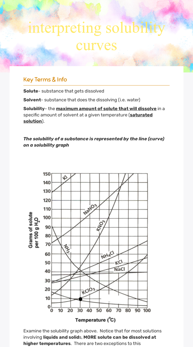 interpreting solubility curves Interactive Worksheet by Serena Vess