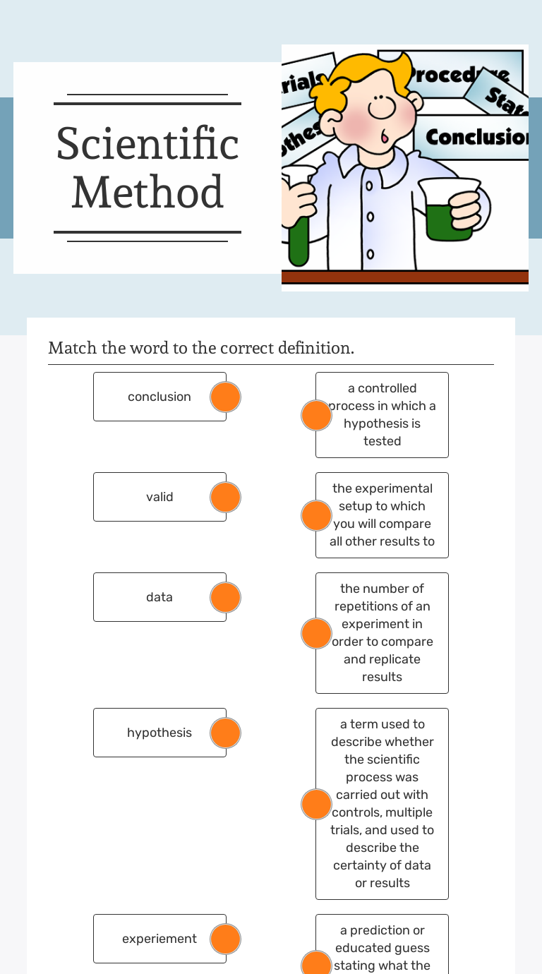 Scientific Method | Interactive Worksheet By Kellie Harring | Wizer.me