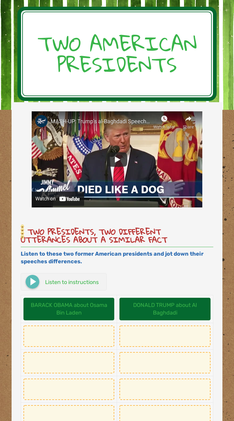 two american presidents worksheet preview image