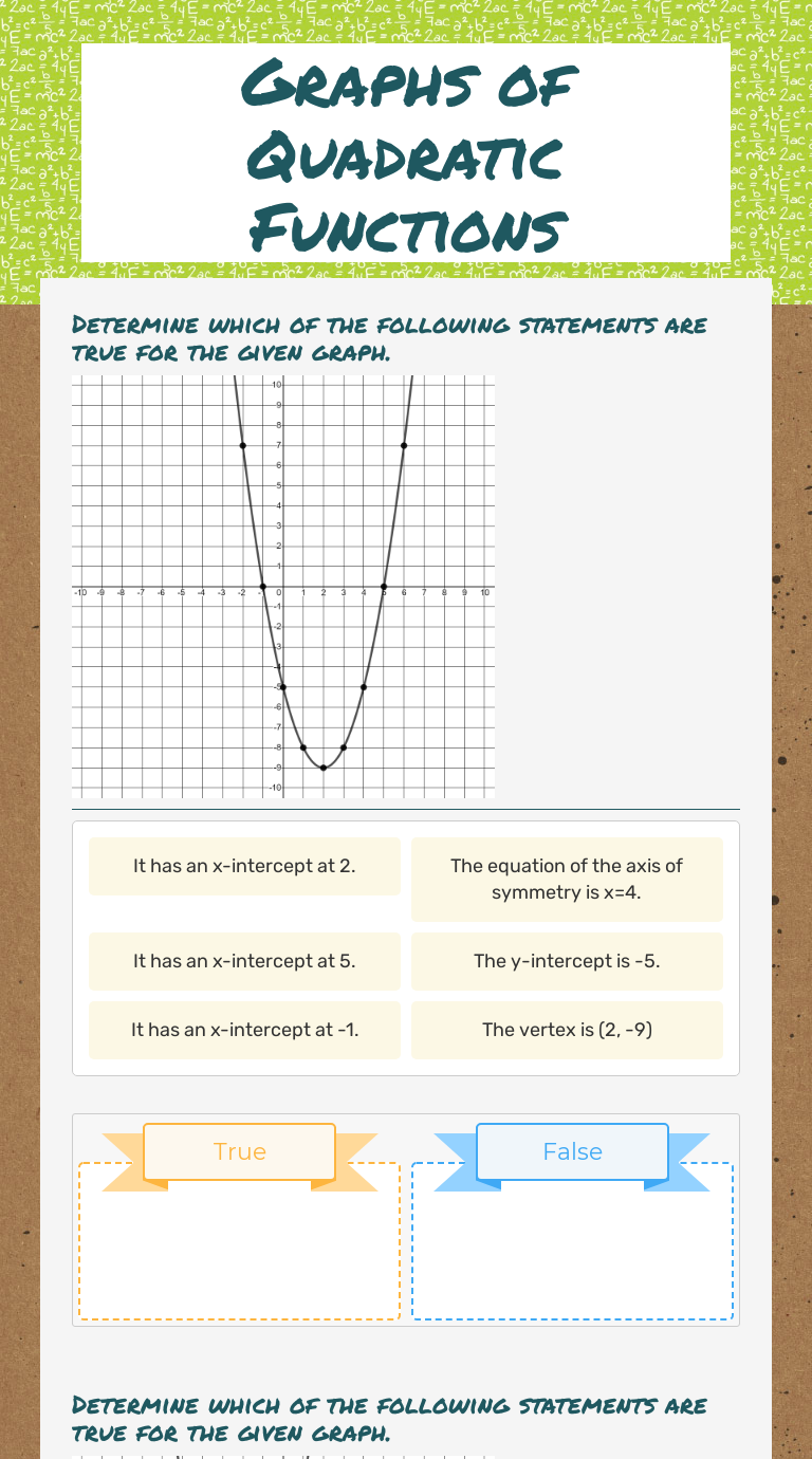 Graphs of Quadratic Functions Grade 9 worksheet preview