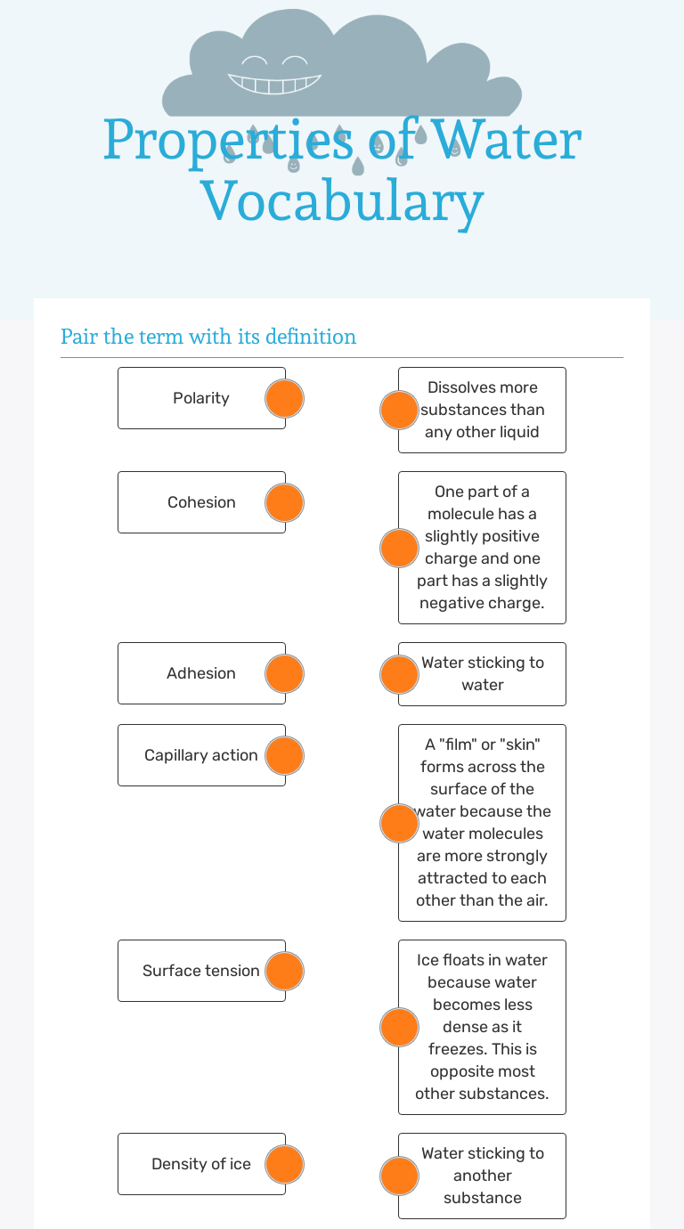 properties-of-water-vocabulary-interactive-worksheet-by-emily-harris