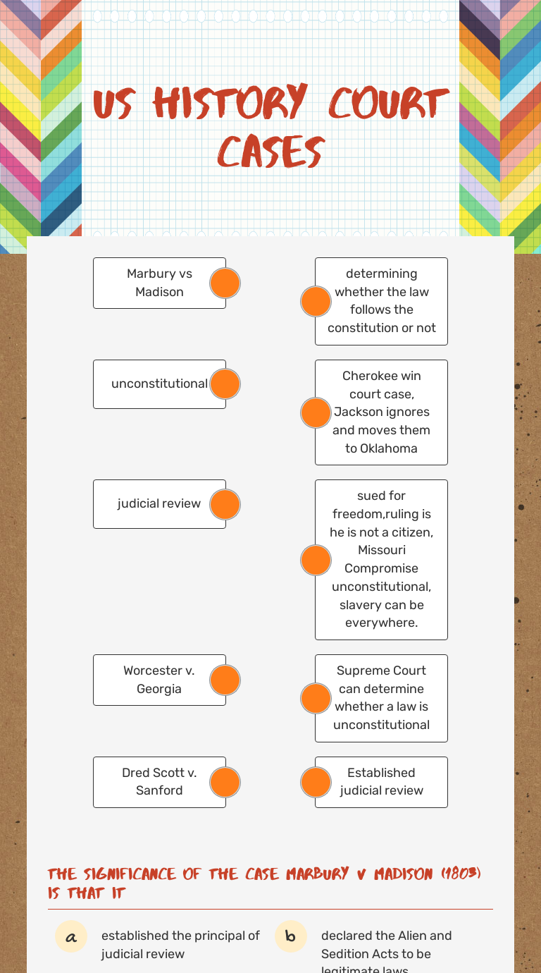 judicial-review-with-court-cases-interactive-worksheet-by-travis-stent-wizer-me