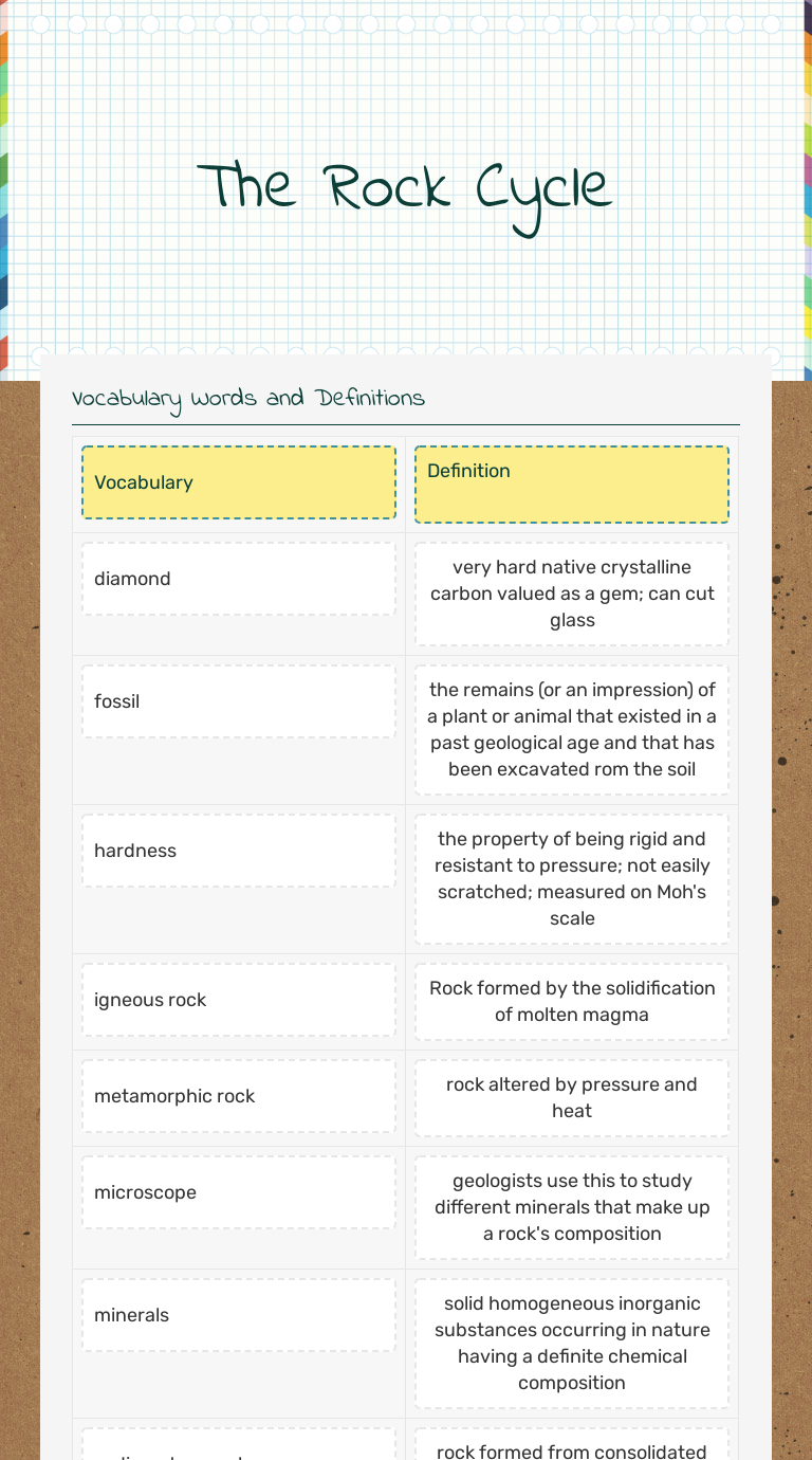 The Rock Cycle Grade 7 worksheet preview