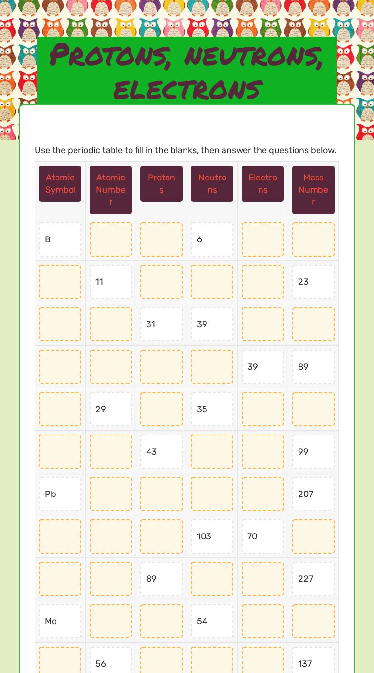 Protons, neutrons, electrons  Interactive Worksheet by Jennifer Pertaining To Protons Neutrons And Electrons Worksheet