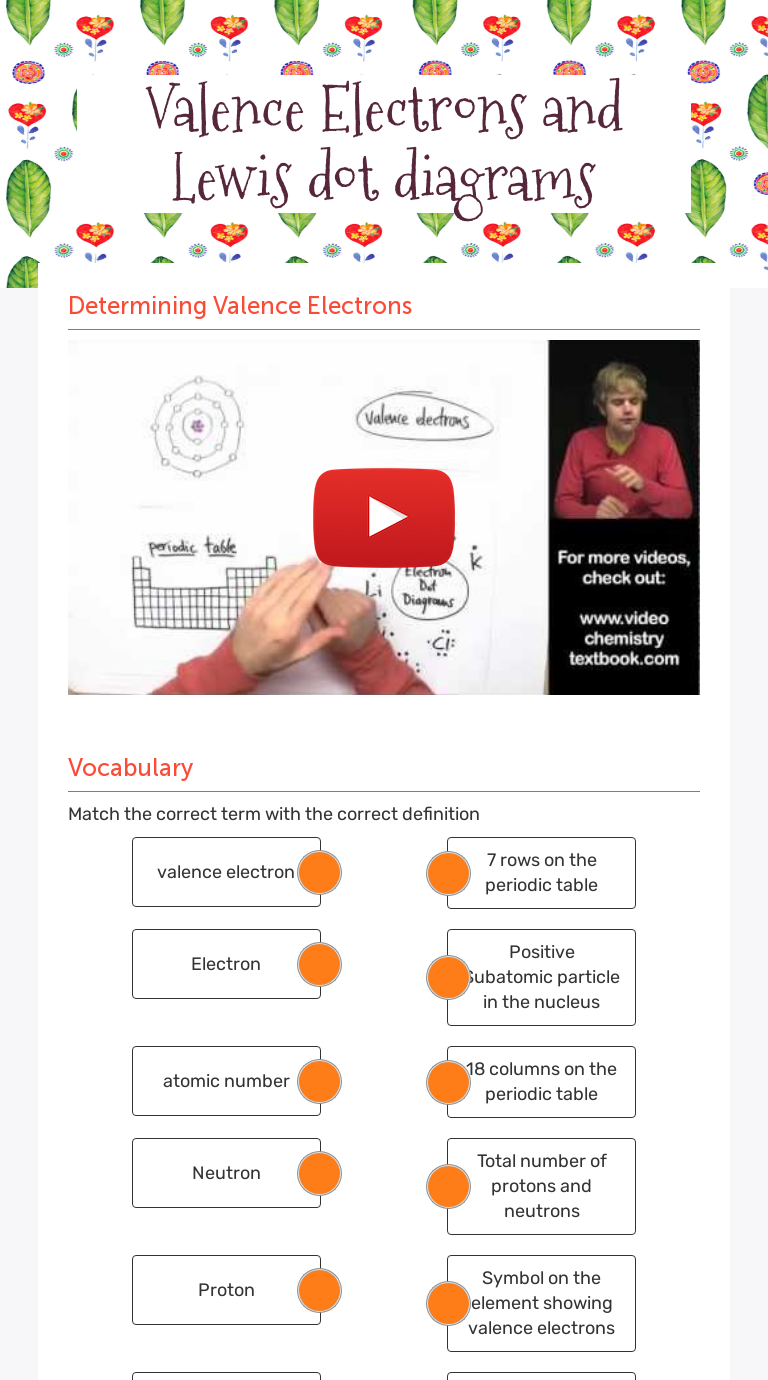 Valence Electrons And Lewis Dot Diagrams | Interactive Worksheet By Jon ...