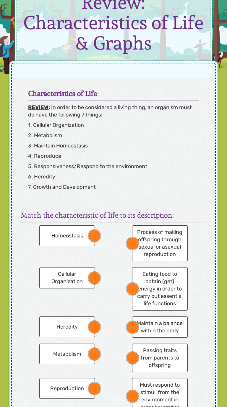 Review: Characteristics of Life & Graphs  Interactive Worksheet Within Characteristics Of Life Worksheet