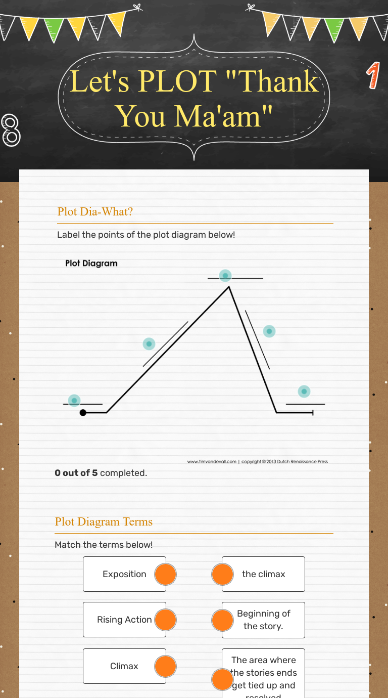 Lets PLOT "Thank You Maam"  Interactive Worksheet by Jillian Within Plot Diagram Worksheet Pdf