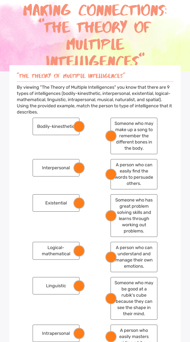Making Connections: "The Theory of Multiple Intelligences" worksheet preview image
