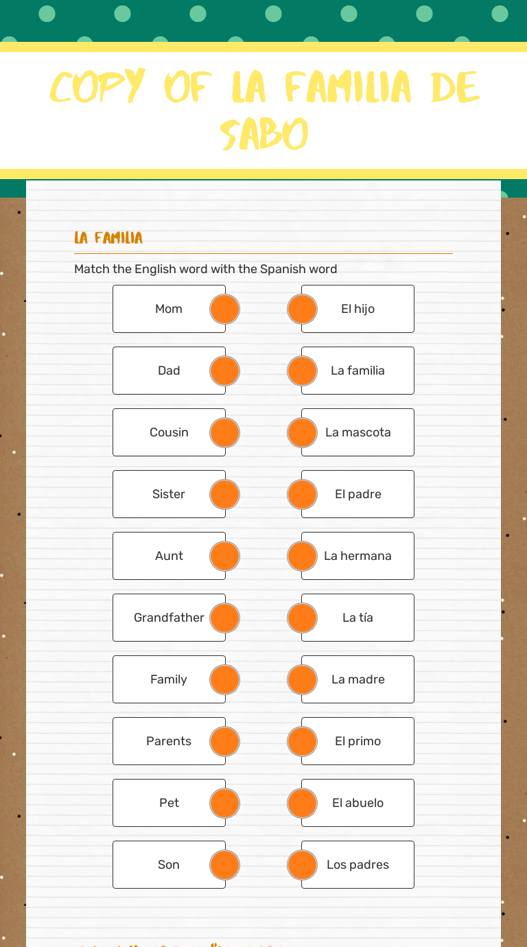 Copy of La familia de sabo Interactive Worksheet by Jasmine Ewing