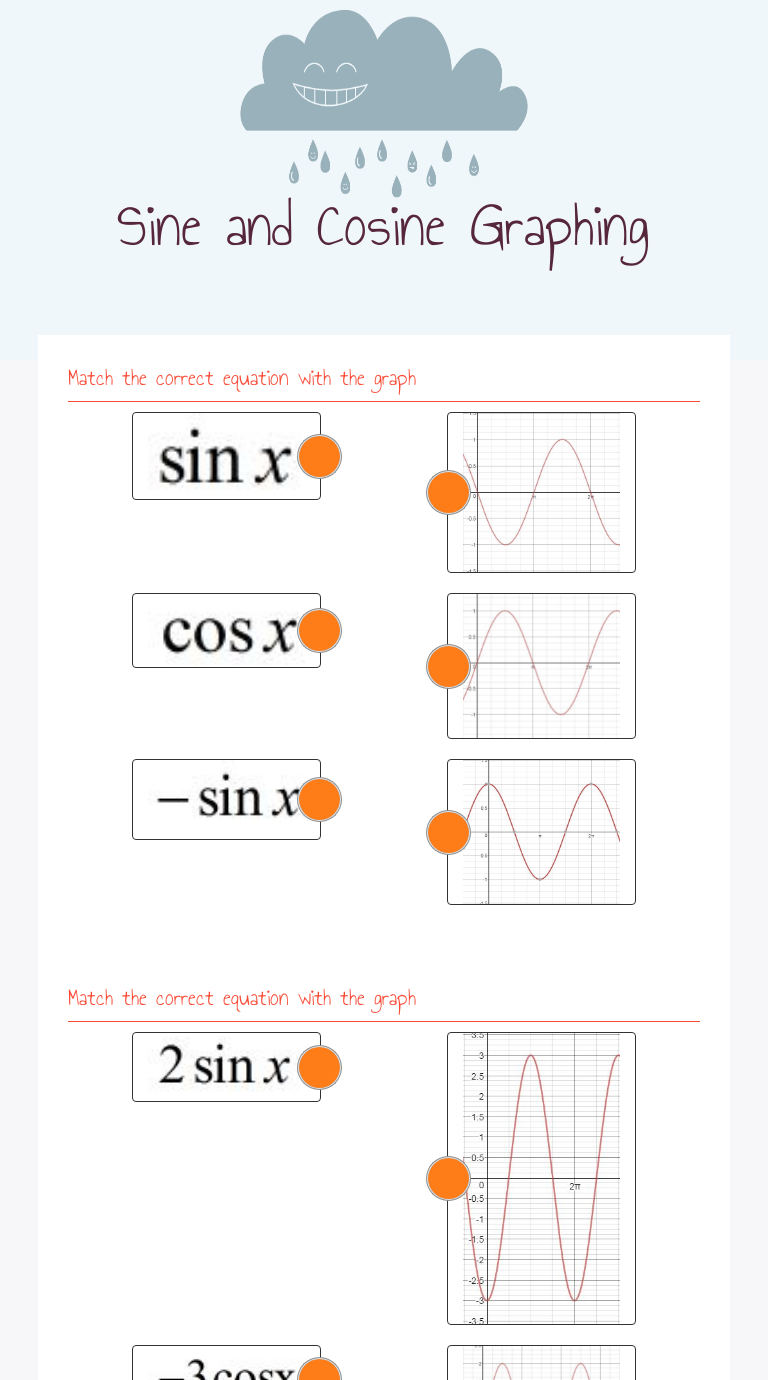 Sine and Cosine Graphing worksheet preview