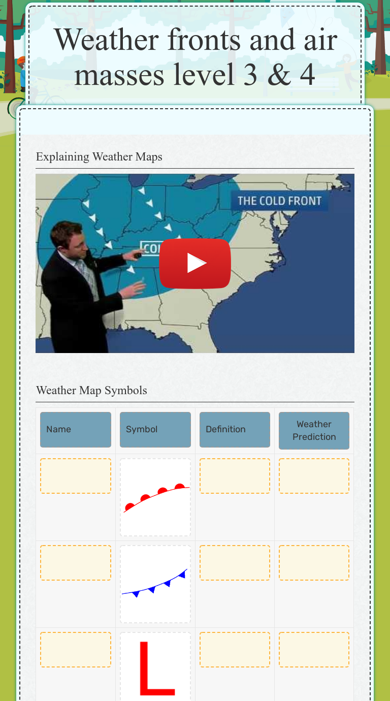 Weather Fronts Worksheet