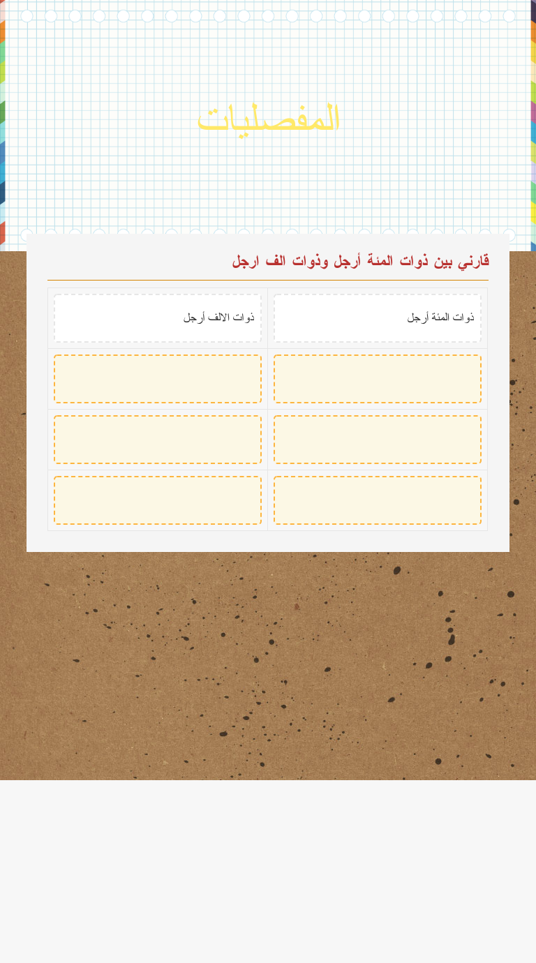 المفصليات worksheet preview image