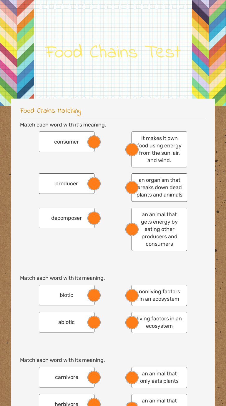 Interactive Worksheet by Shana Ford Biology Diagrams