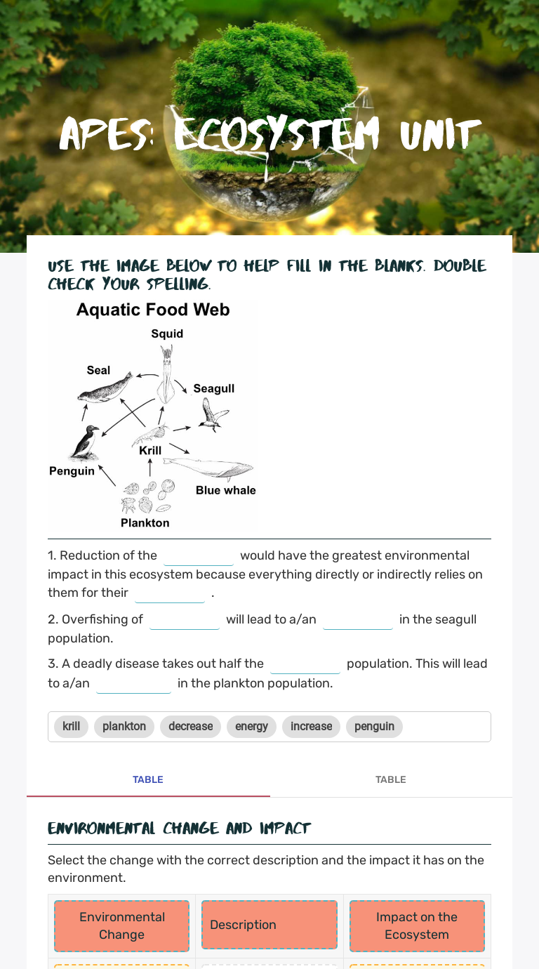APES eCOSYSTEM uNIT Interactive Worksheet by jeannie lanio Wizer.me