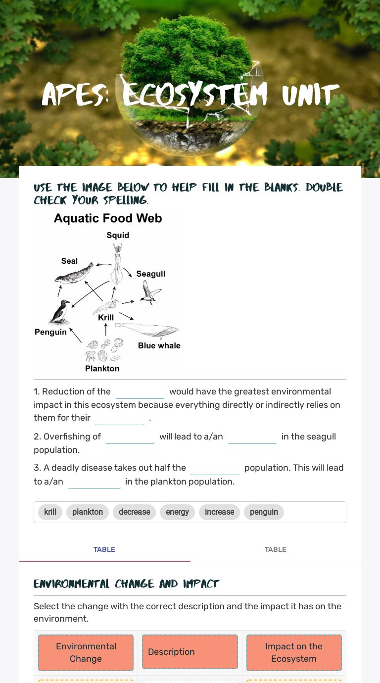 apes-ecosystem-unit-interactive-worksheet-by-jeannie-lanio-wizer-me