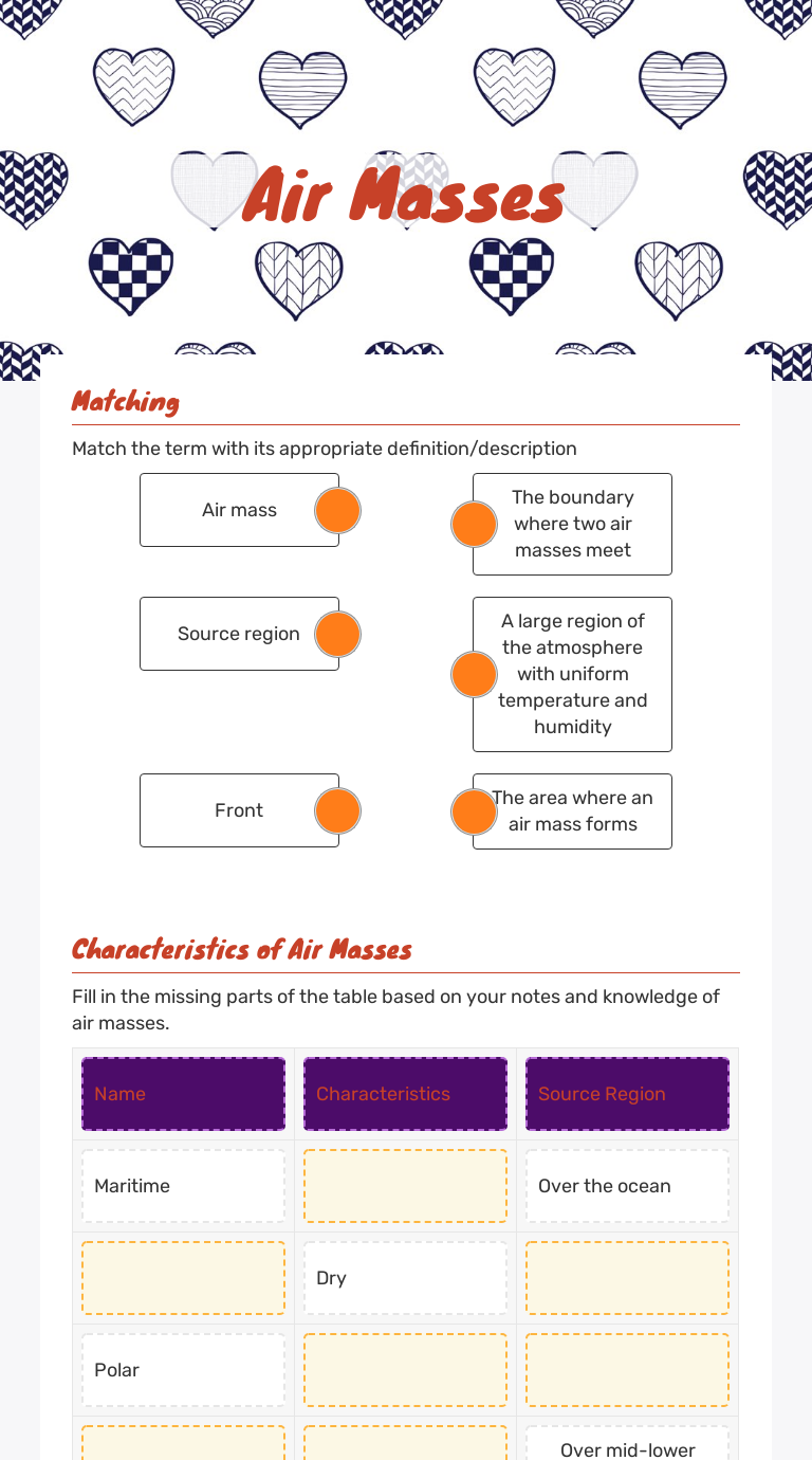 Air Masses | Interactive Worksheet by LATREKKA STANSBERRY-RIVERS | Wizer.me