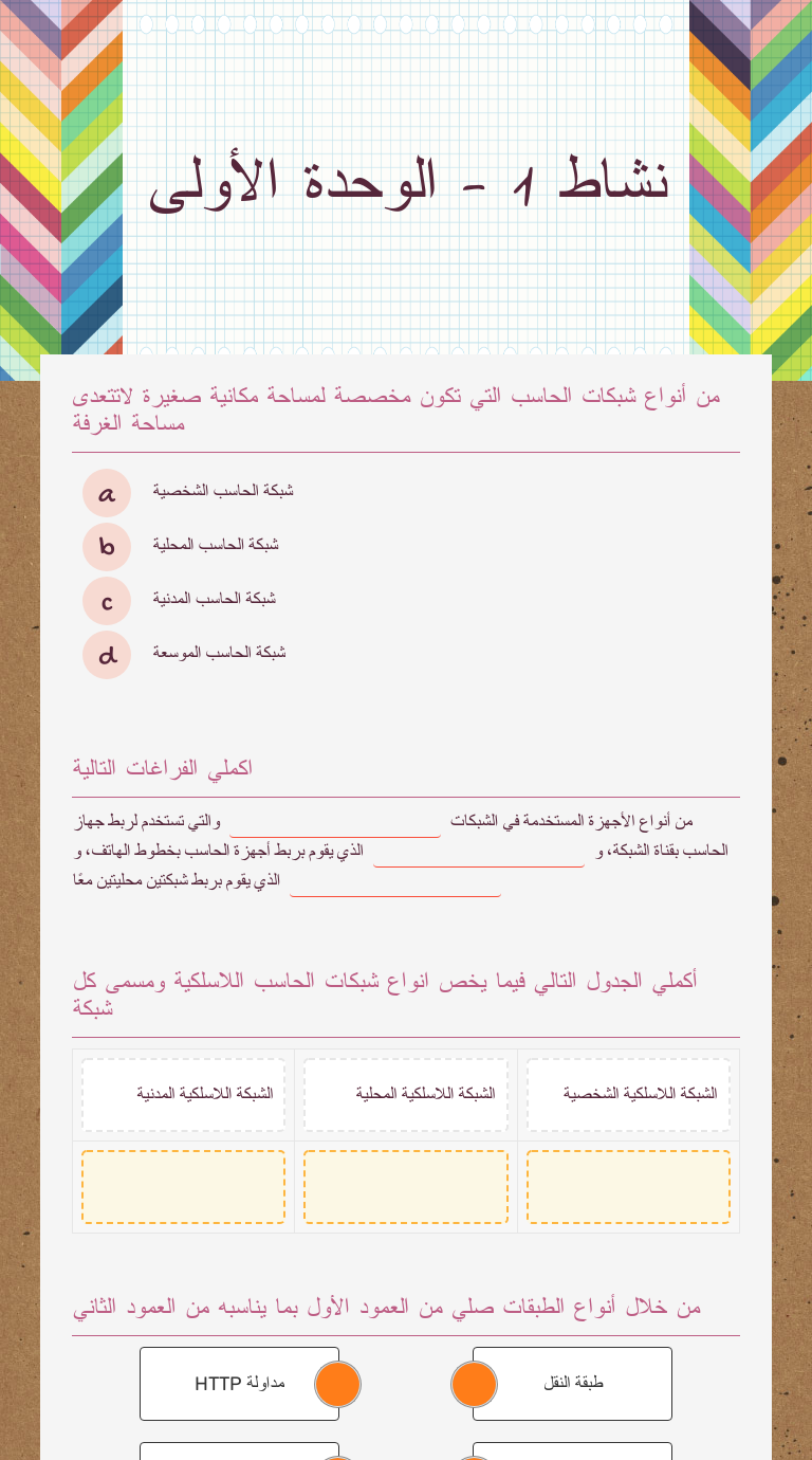 نشاط 1 - الوحدة الأولى Grade 12 worksheet preview