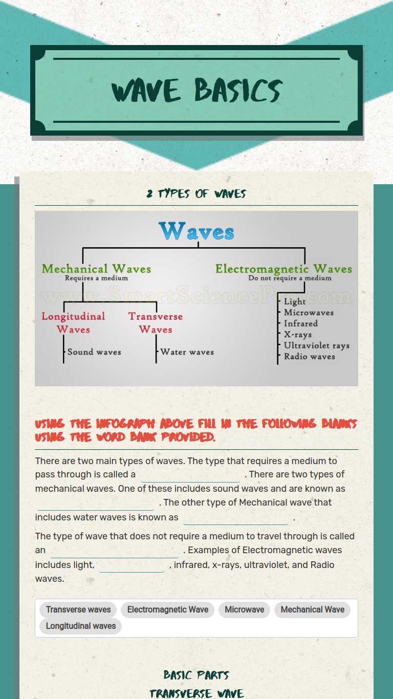 Wave Basics  Interactive Worksheet by Misha Sweet  Wizer.me With Regard To Worksheet Labeling Waves Answer Key