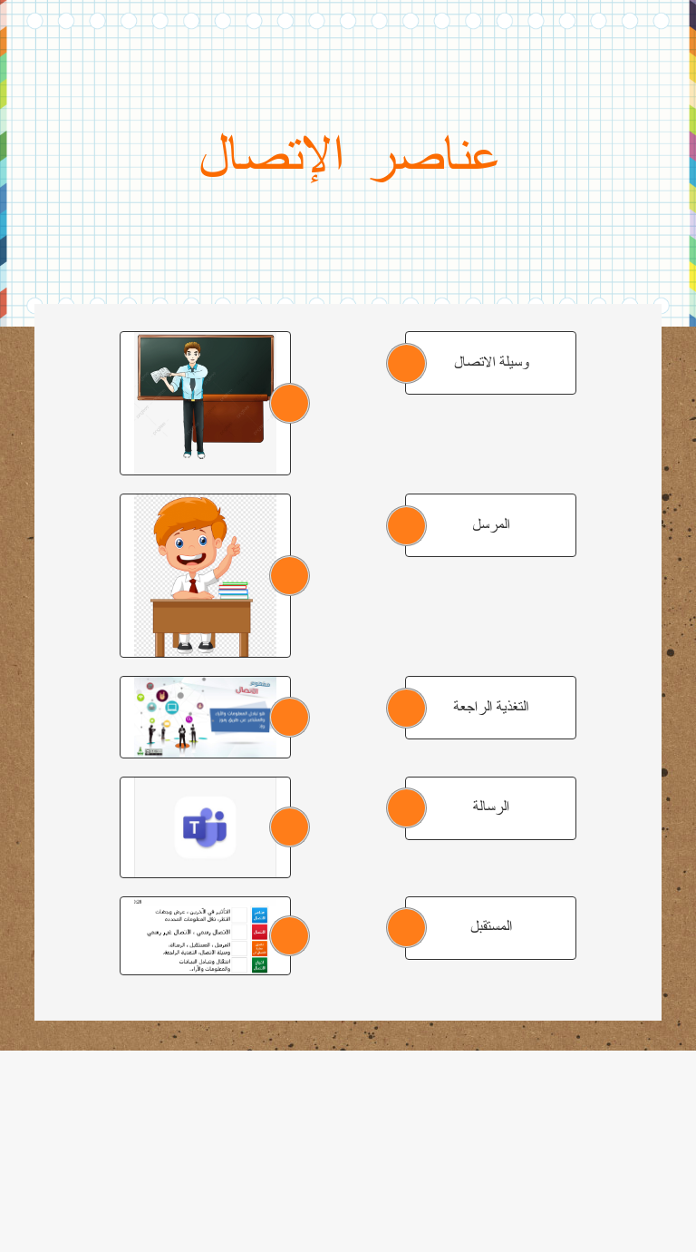 عناصر الإتصال worksheet preview image