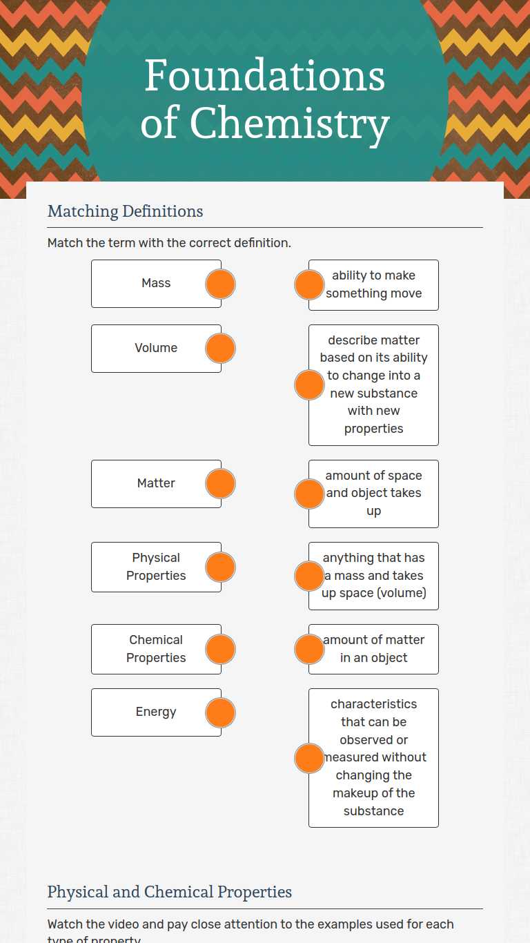 Chapter 7 Review Foundations of Chemistry Interactive Worksheet by