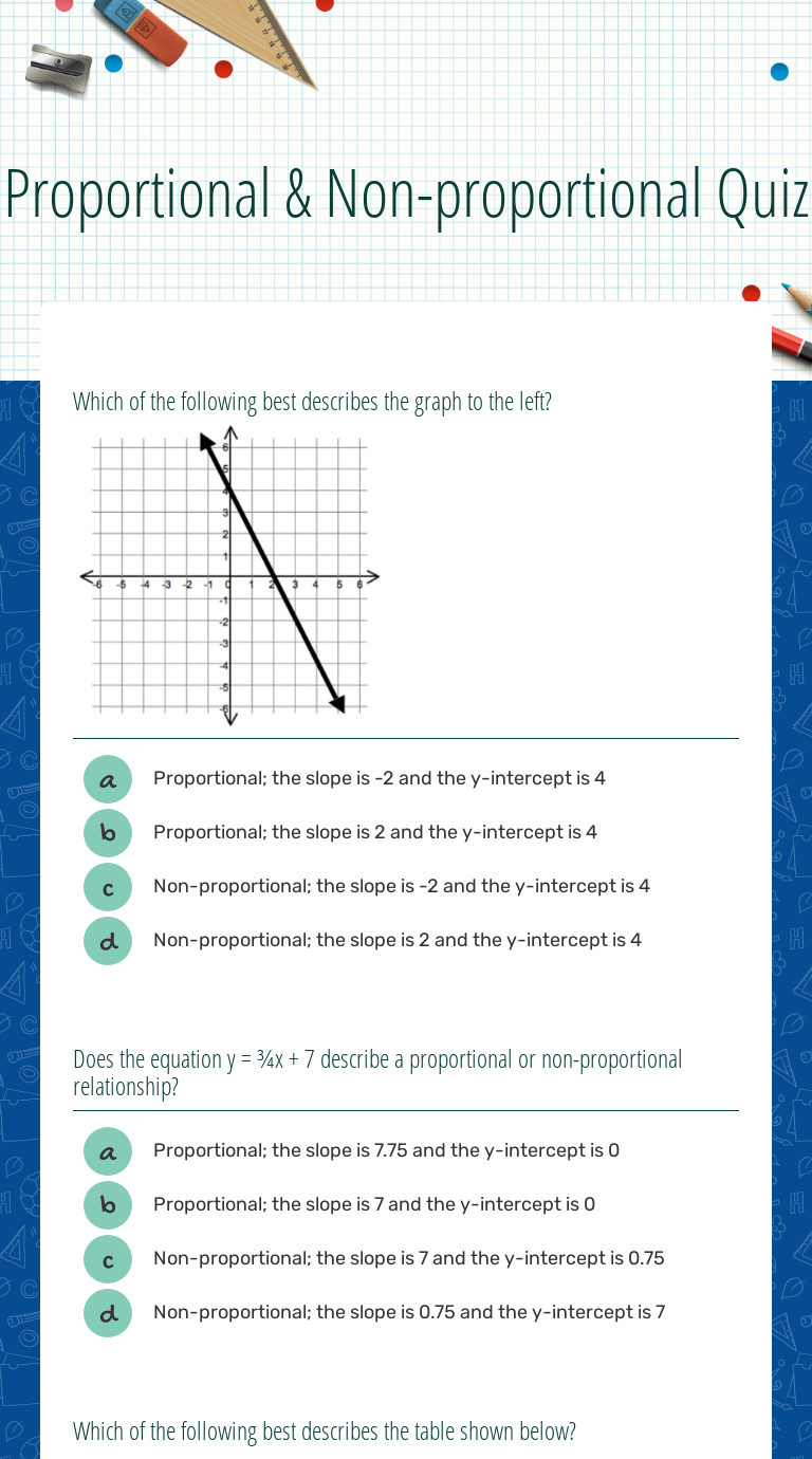 Proportional & Non-proportional Quiz  Interactive Worksheet by In Proportional And Nonproportional Relationships Worksheet