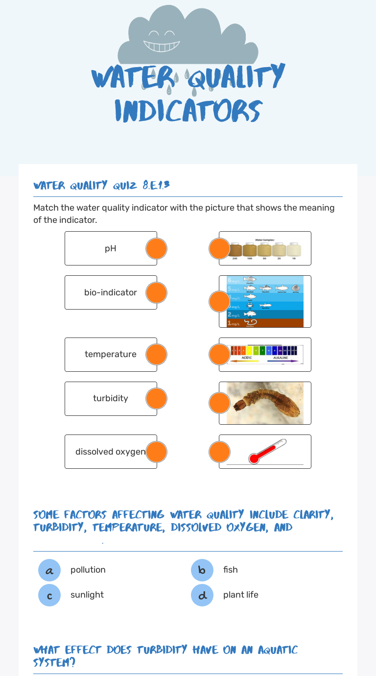 Water Quality Indicators Interactive Worksheet by Michael Carlucci
