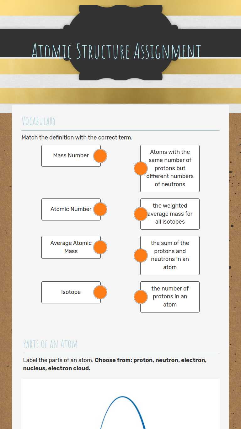 Atomic Structure Assignment  Interactive Worksheet by Whitney For Parts Of An Atom Worksheet