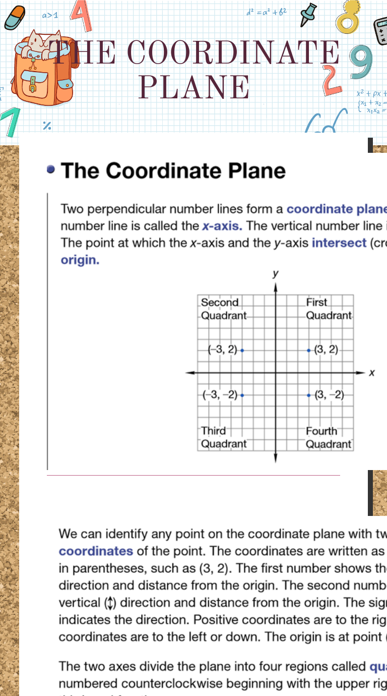 THE COORDINATE PLANE Interactive Worksheet by Anna Merquita Wizer.me