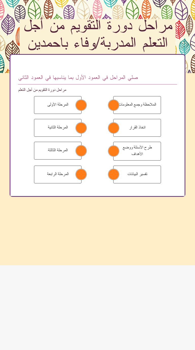 مراحل دورة التقويم من أجل التعلم        المدربة/وفاء باحمدين Grade 12 worksheet preview
